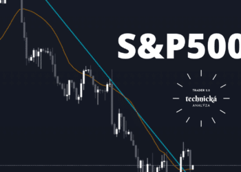 analýza S&P500