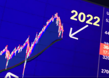 sp500 pokles