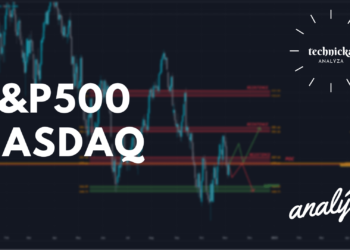 analyza nasdaq sp500