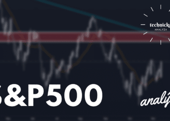 analyza sp500
