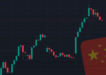 cina hang seng