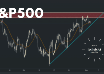 sp500 analýza