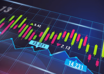 akcie investovanie trading