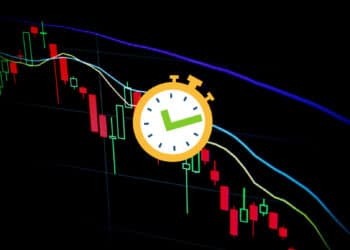 Trh : časovanie