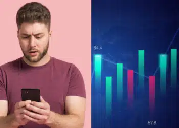 Akcie