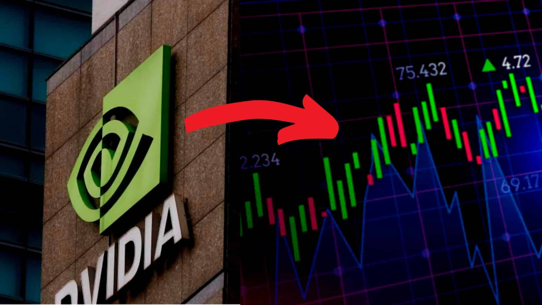 akcie NVIDIA