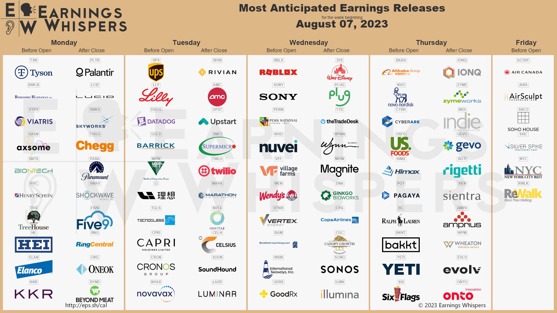 Earnings 