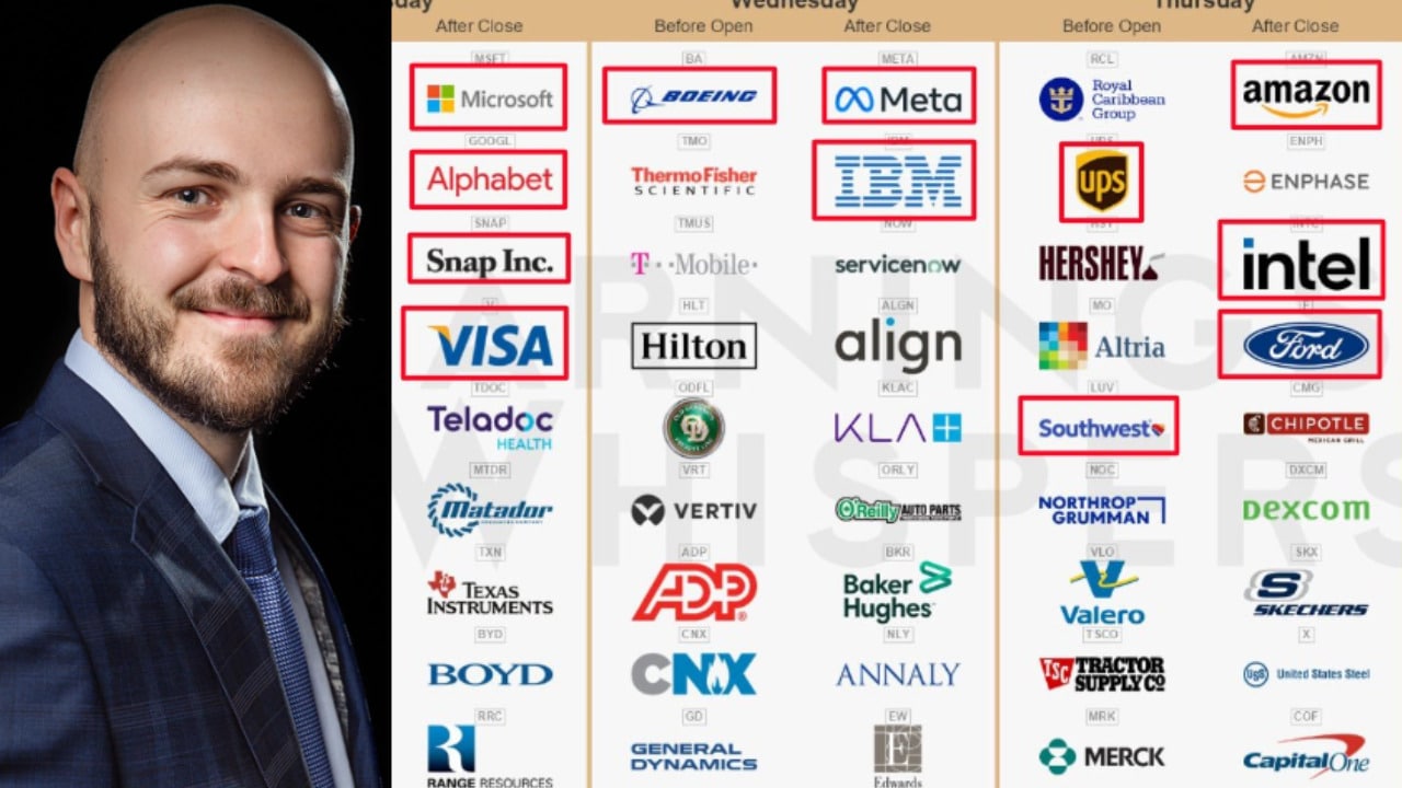 Tomáš Vranka earnings