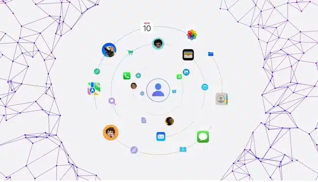 Apple Intelligence