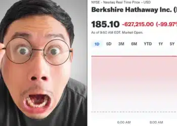 Berkshire Hathaway