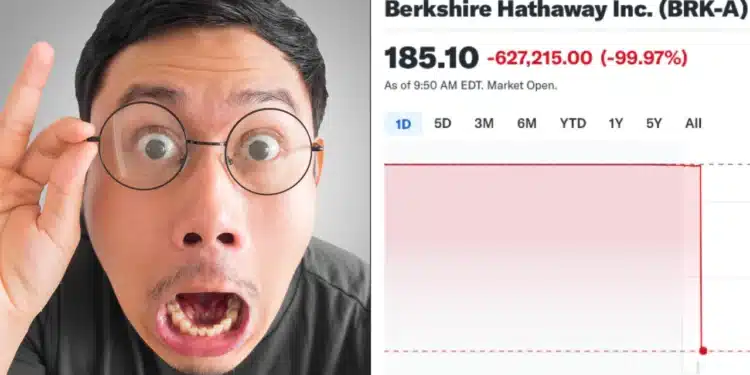 Berkshire Hathaway