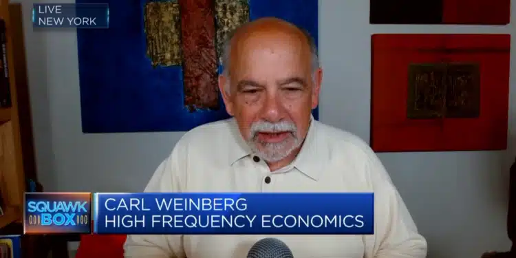 úrokové sadzby carl weinberg