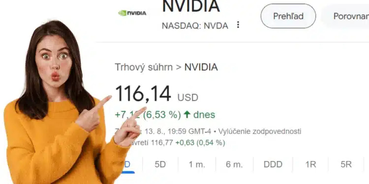Nvidia rast akcie