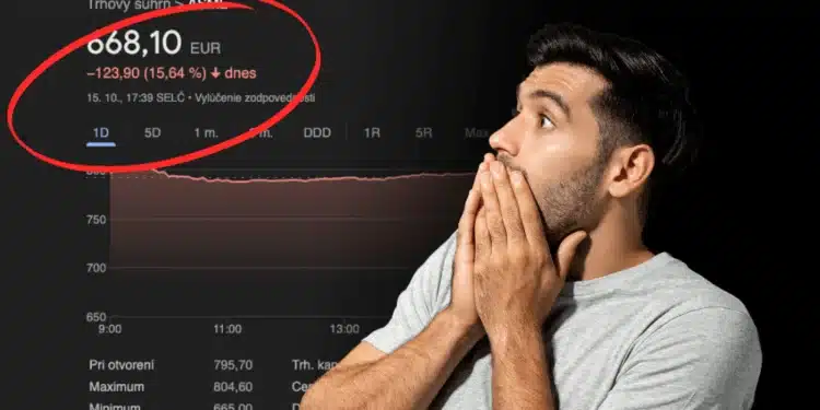Akcie ASML