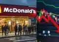 Akcie Mcdonalds