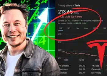 Tesla Elon Musk