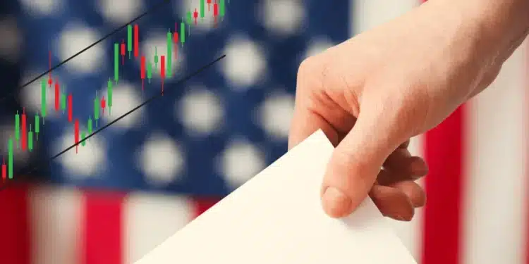 Voľby v USA