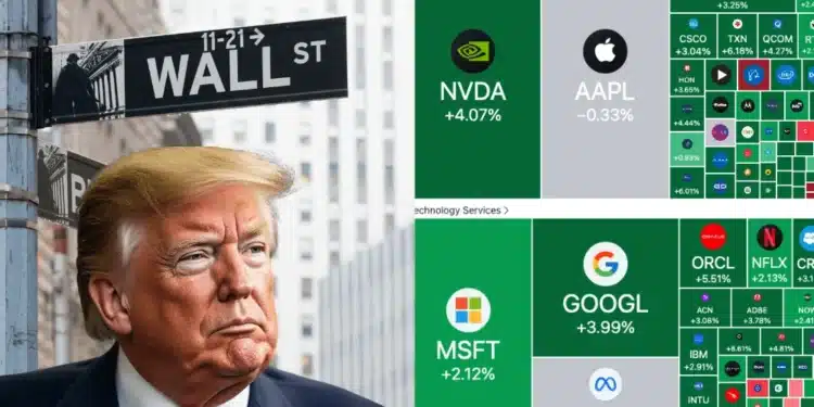 Wall Street akcie a Donald Trump