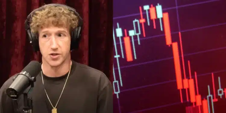 Mark Zuckerberg, akcie