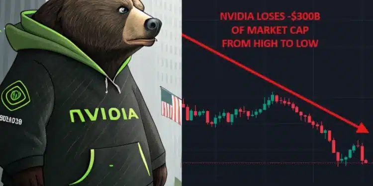 akcie Nvidia klesajú