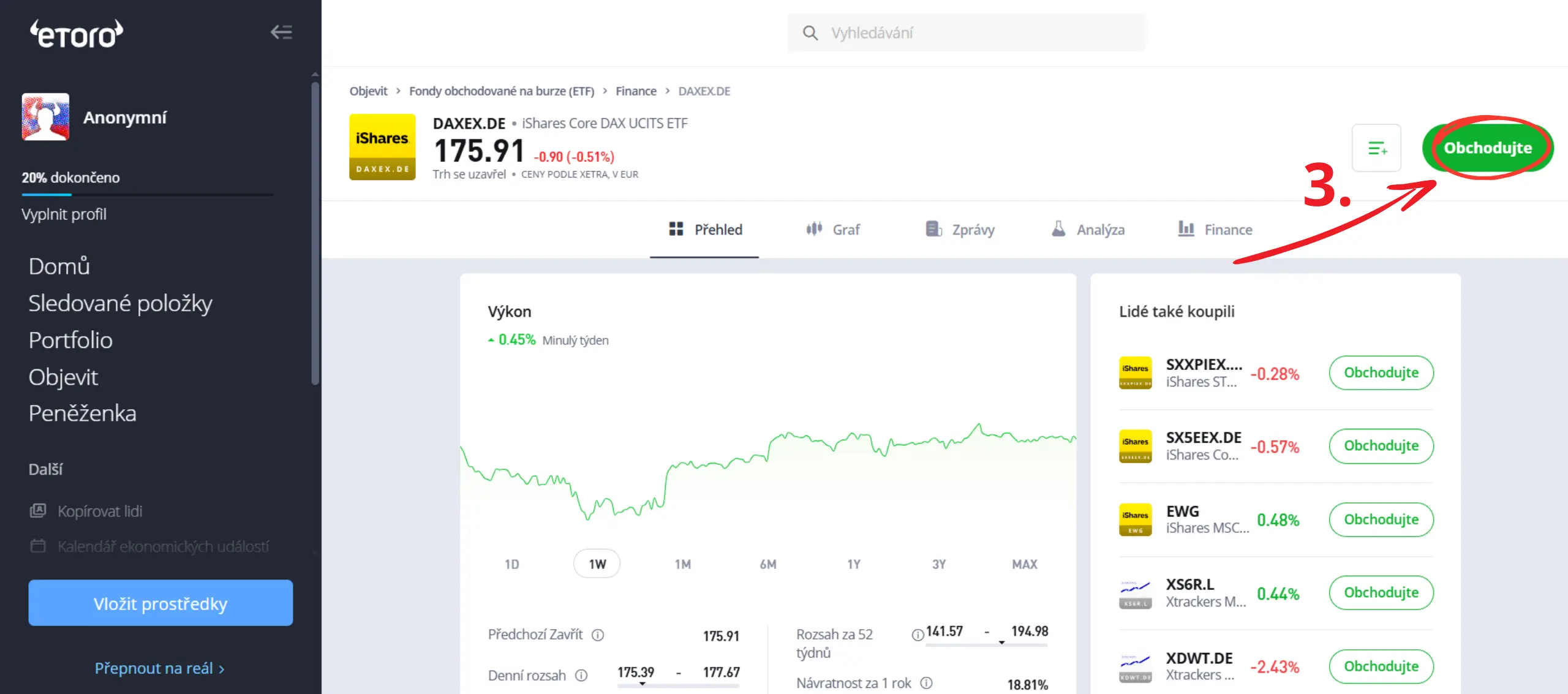 Etoro Dax 3