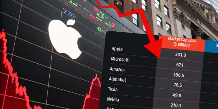 pád akcií Apple