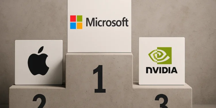 Microsoft, Apple, Nvidia