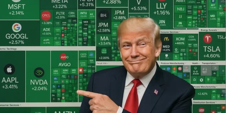 Donald Trump akcie