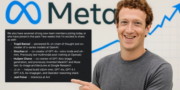 Mark Zuckerberg Meta