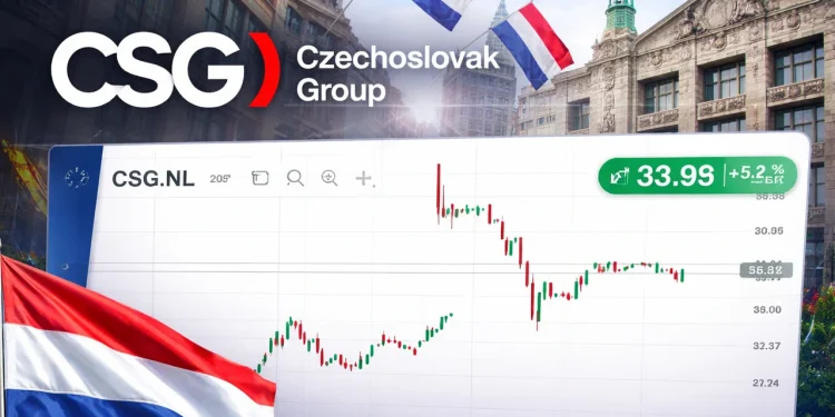 Czechoslovakgroup Amsterdam debut