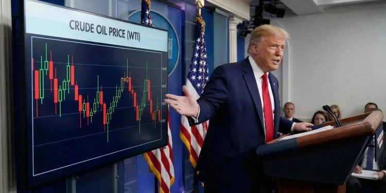 Donald Trump Ropa Volatilita