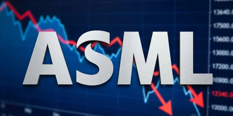 ASML Pokles
