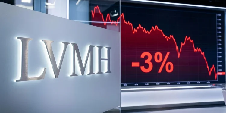 LVMH Pokles