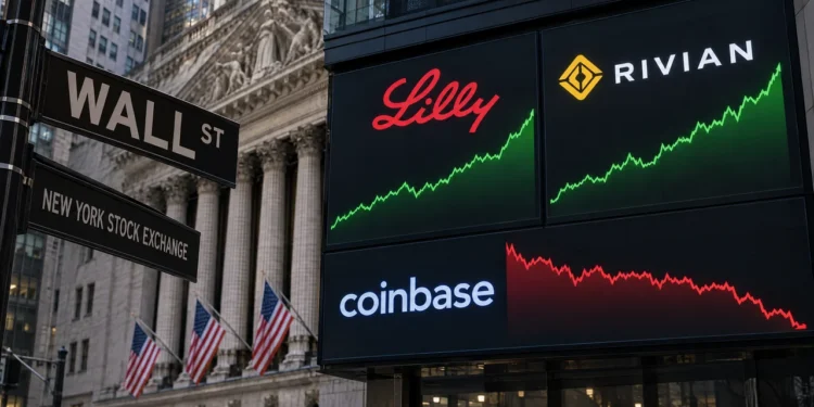 Eli Lilly Rivian Coinbase